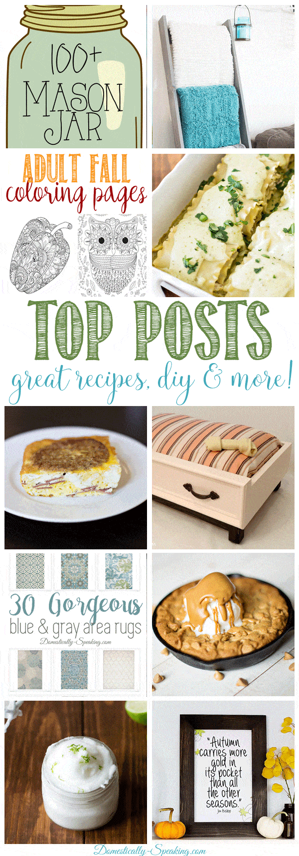 Top Ten Posts of 2016